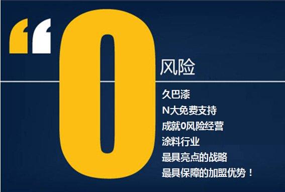 銷售產品 零售產品,分銷產品,工程產品 加盟級別 皇冠級 鉆石級 鉑金